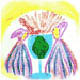 Charismatic Training 5 days with Dr G. A. Lahood